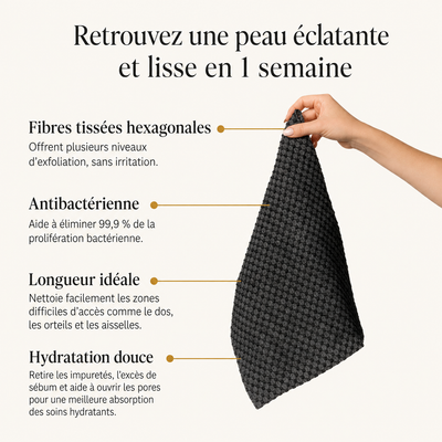 Serviette de douche exfoliante antibactérienne