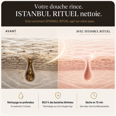 Serviette de douche exfoliante antibactérienne
